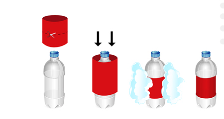 Shrink Application
